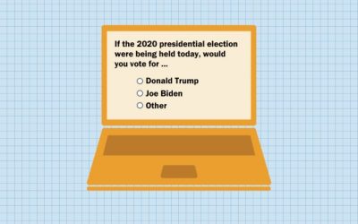 National Polling – 2024 Presidential Election